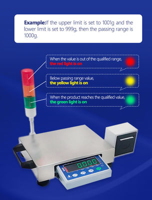 3KG Steel SOHE ATJP Scale με LED Τριχρωματικό φως συναγερμού και εκτύπωση QR κώδικα γραμμικού κώδικα