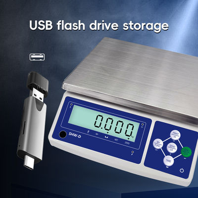SHWDL-15KG Ethernet Function Table Scale με οθόνη LCD και παροχή ρεύματος AC/DC